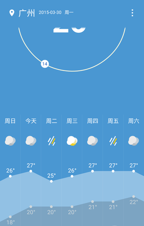 一加天气(4)